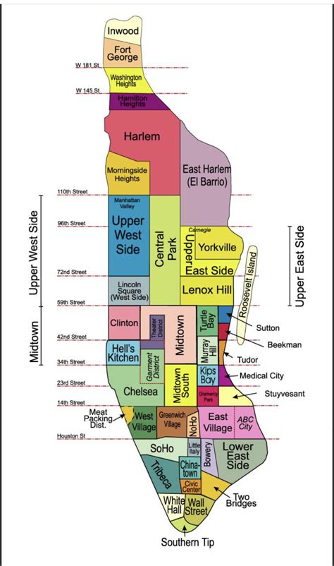 manhattan, new york zip code|New York City (NY) Zip Codes: United States .